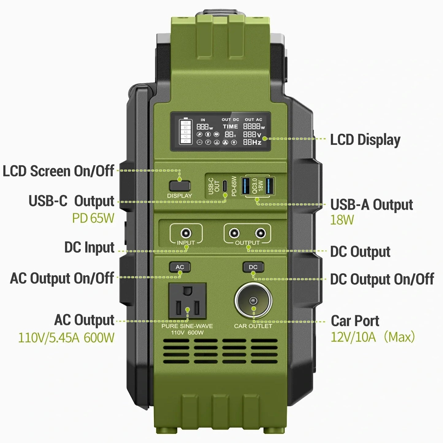 SolarGo Portable Power Hub